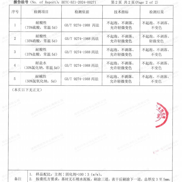 德宏重防腐地坪,德宏超强耐腐蚀涂料产品图4